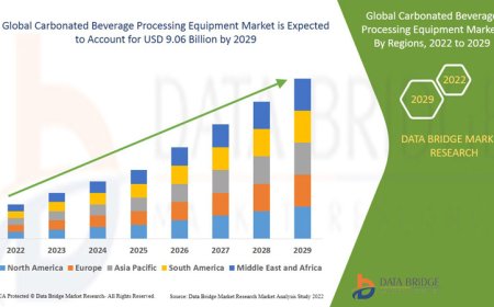 Carbonated Beverage Processing Equipment Market Outlook 2025: Automation, Demand & Industry Trends