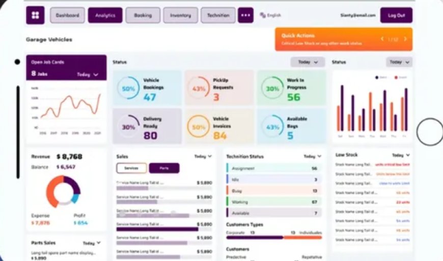 Family-Owned Garage Triples Business with Sianty's Digital Transformation