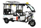 Best E Rickshaw Options in India: Trusted E Rickshaw Manufacturers & Dealership Opportunities