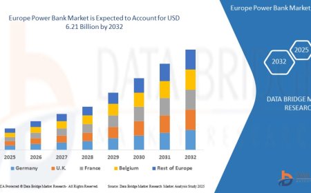 Europe Power Bank Market expected to reach USD 6.21 Billion by 2032