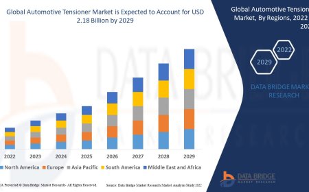 Automotive Tensioner Market Forecast to 2029: Key Players, Growth, Trends and Opportunities