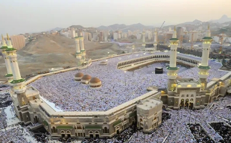 Umrah Packages from London: Your Complete Guide to Sacred Travel
