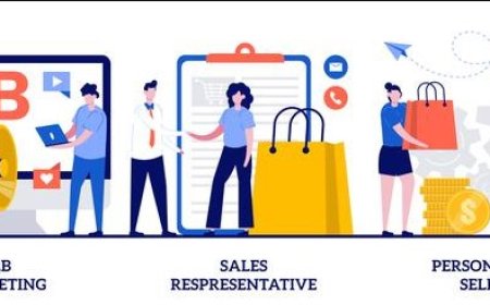 How Can Field Sales Outsourcing Help Your Business in Bangalore?