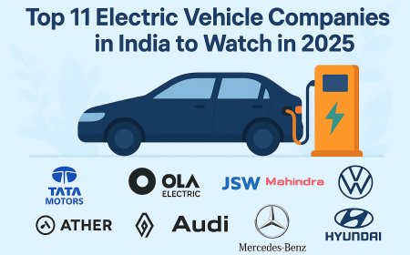 India Electric Vehicle Market Forecast with Charts and Key Data 2030