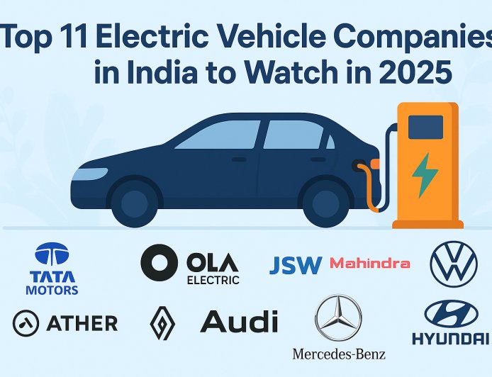 India Electric Vehicle Market Forecast with Charts and Key Data 2030