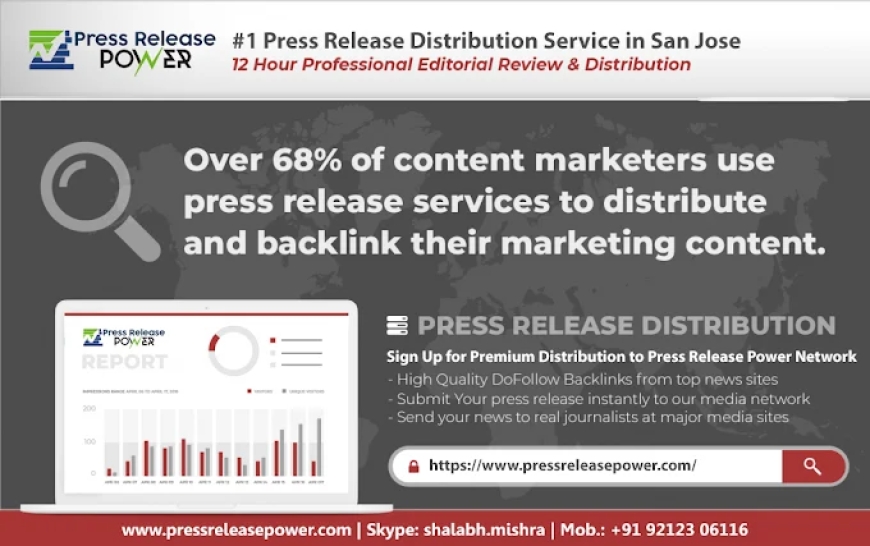 Press Release Power’s Approach to Online Press Release Service Success
