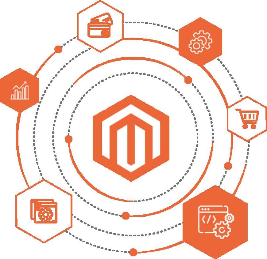 Grow Your E-commerce with Magento and Blockchain Development Services