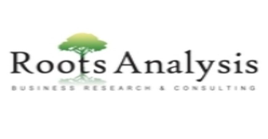 In vitro diagnostics Market Growth and Development: Regional Demand, Segment by Types and End-User By 2035