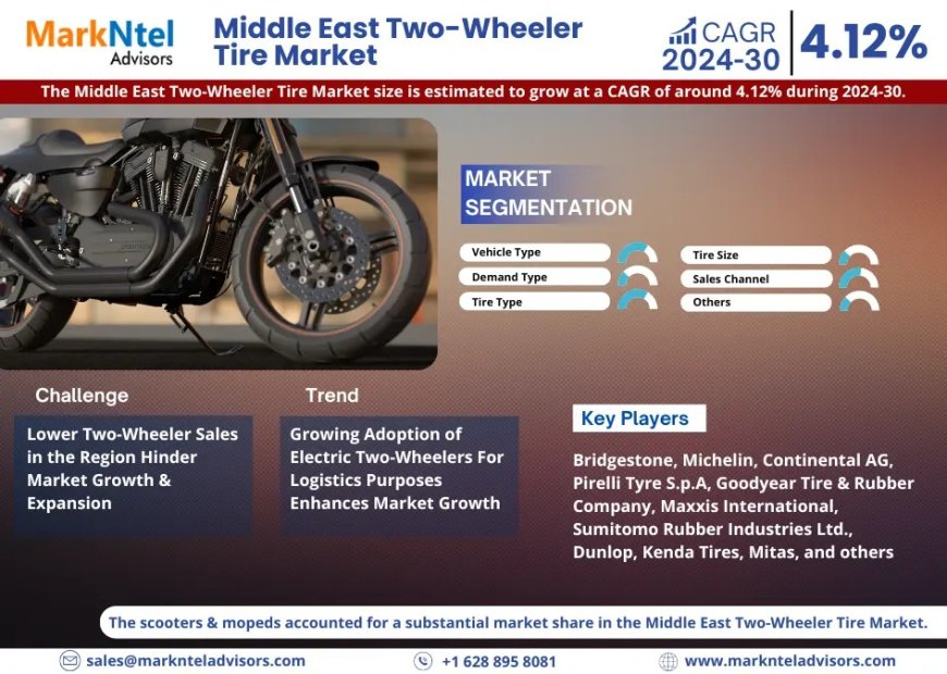 Middle East Two-Wheeler Tire Market Insight: Industry Size, Growth & Trends From 2024-2030